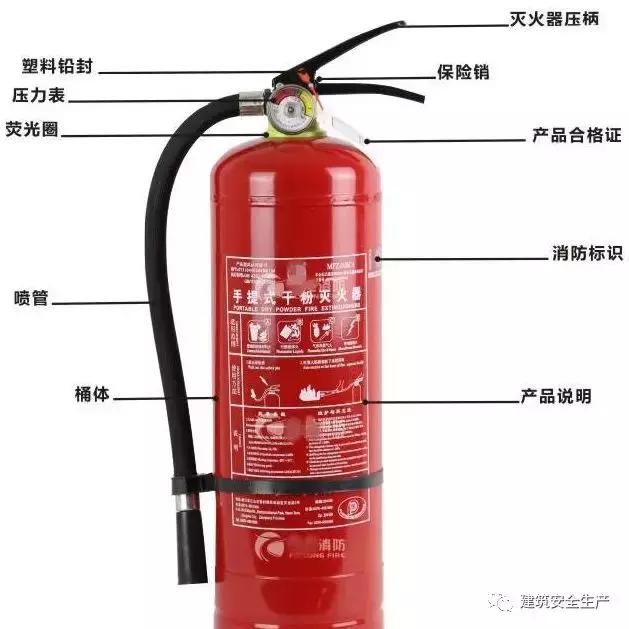 火災、觸電、高處墜落、車輛傷害等冬季施工常見安全事故如何防治